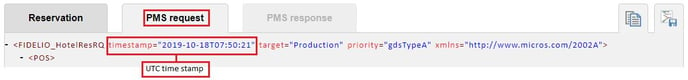PMS Request XML