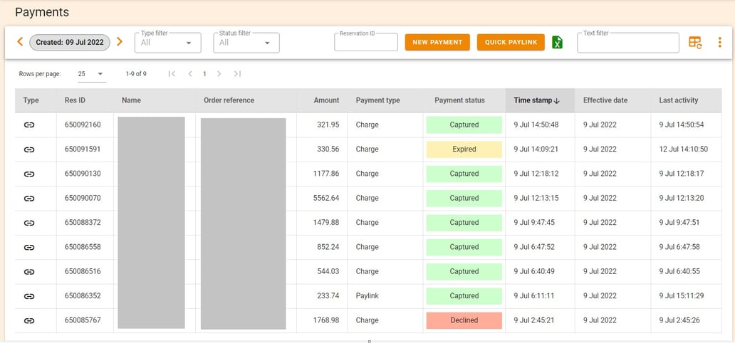 Payments Overview